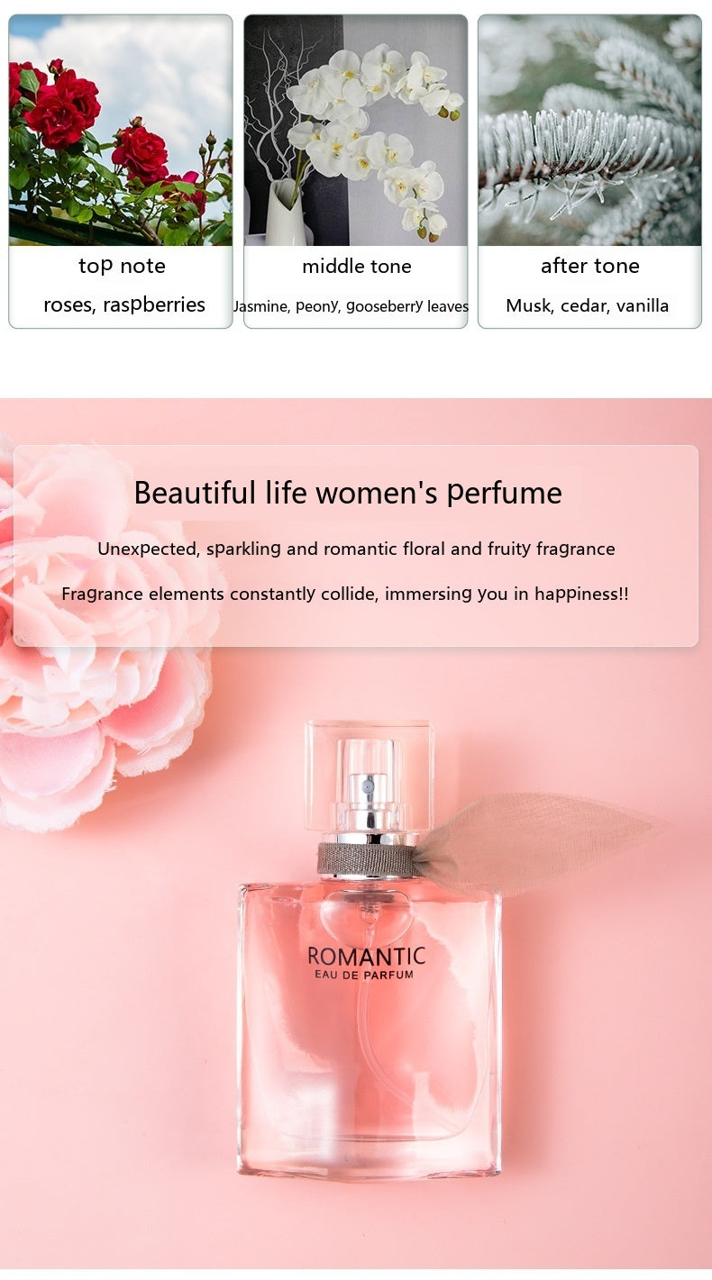 🌸 Fancy Ladies – Coffret Parfum Longue Tenue