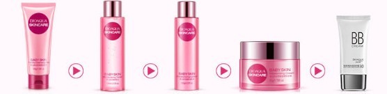 💎 Bioaqua – Coffret Hydratant Visage 5 Pièces