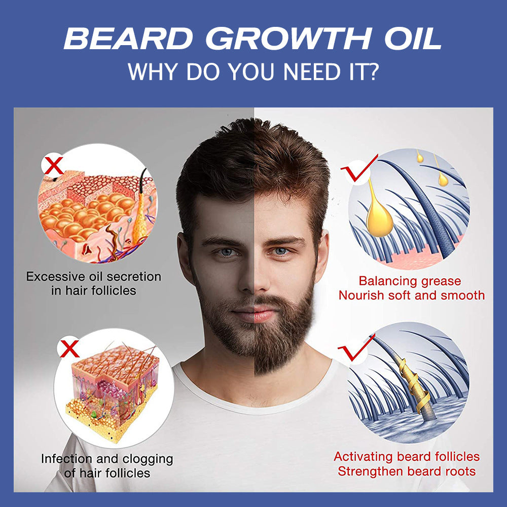 🧴 Men's Beard Oil 30ml – Care and Hydration