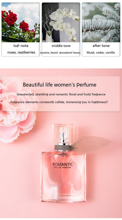 🌸 Fancy Ladies – Coffret Parfum Longue Tenue