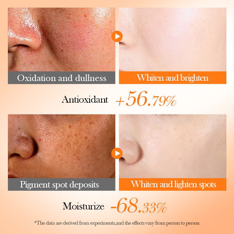 BIOAQUA – Coffret Soin Éclaircissant et Hydratant à la Vitamine C (6 pièces)