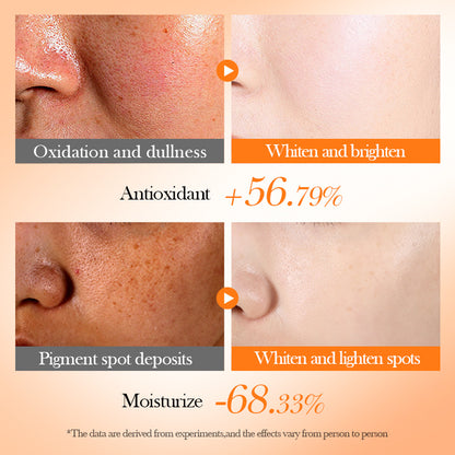 BIOAQUA – Coffret Soin Éclaircissant et Hydratant à la Vitamine C (6 pièces)