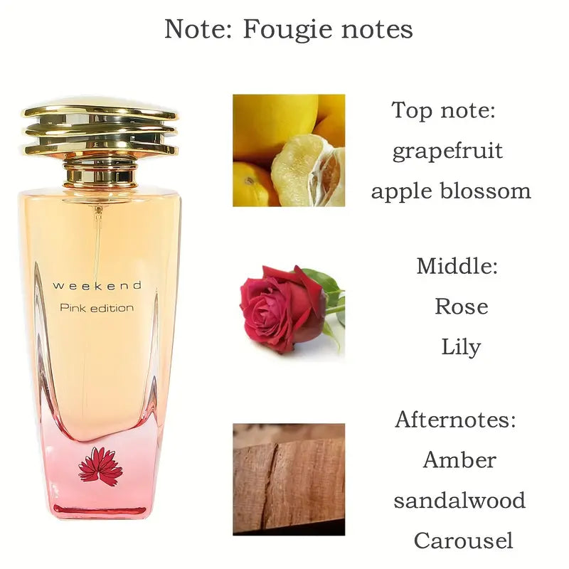 Radiant Charm 100ml Eau De Parfum for Women- Yellow-3