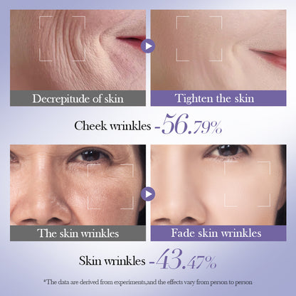 BIOAQUA Kit Rétinol Anti-Rides - 6 Soins Visage